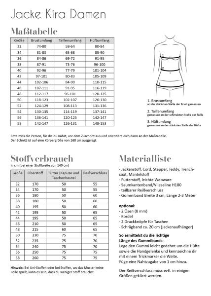 Fadenkäfer Papierschnittmuster Jacke Kira Damen